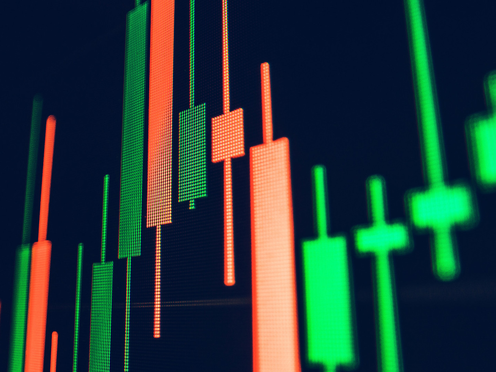 Candlestick Chart